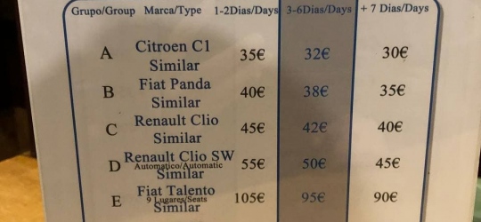 Dom Pedro Madeira 4*